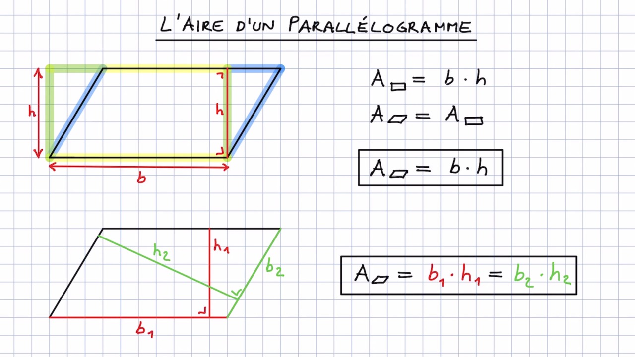 Comment Calcul T On L aire D un Triangle L'aire d'un triangle - MathZkool