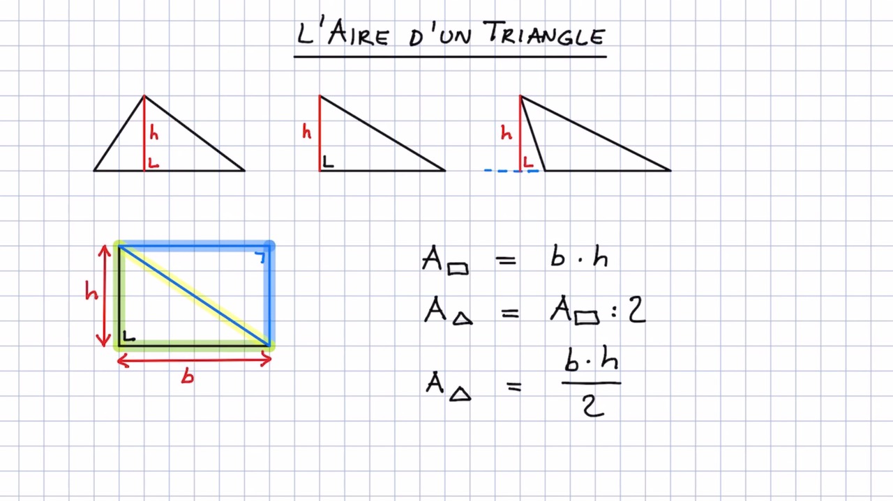 Calculer Le Périmètre D Un Triangle L'aire d'un triangle - MathZkool